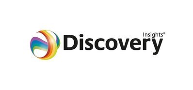 Wat is Insights Discovery? Wat is Insights Discovery?